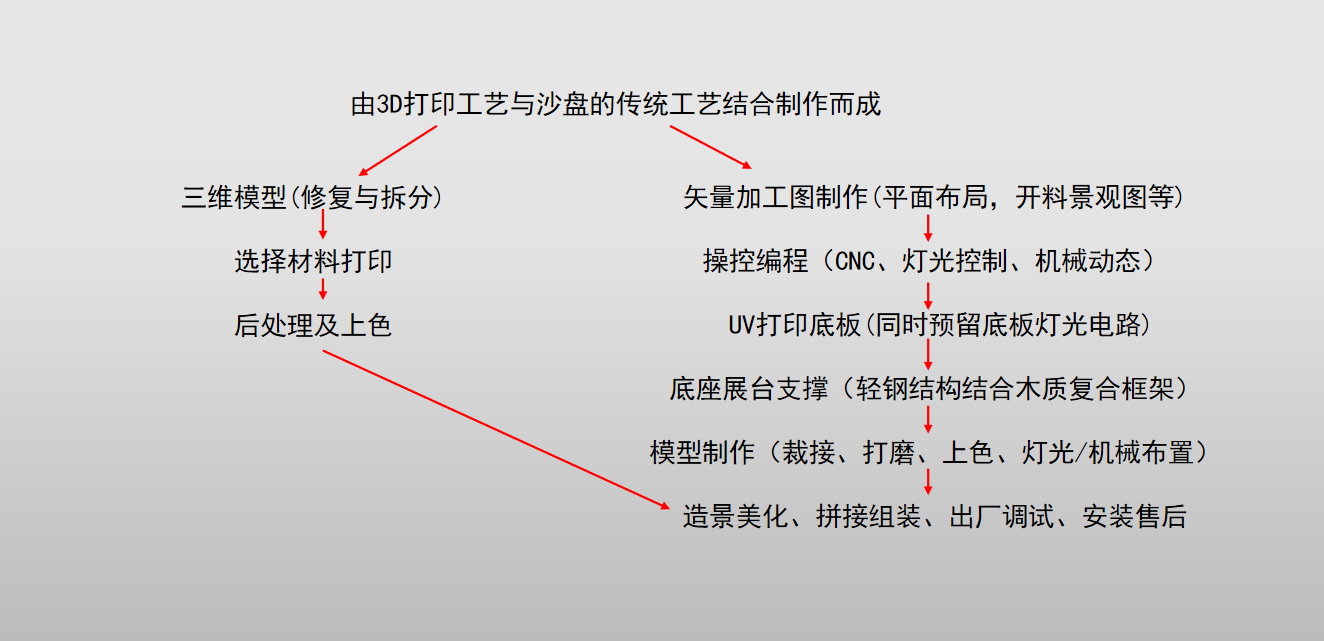 10d6dccf12877d5b1668ccafc5436d3.png